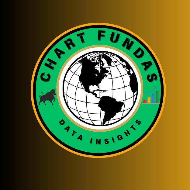 ChartFundas