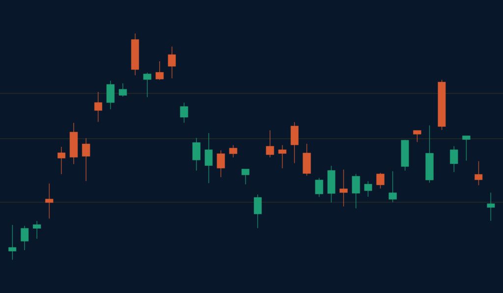 zerodha featured image